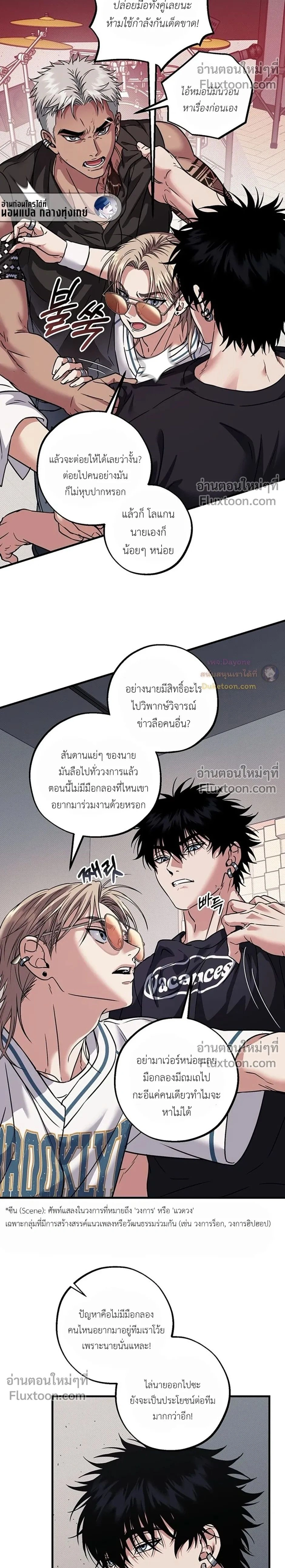ภาพที่ 2
