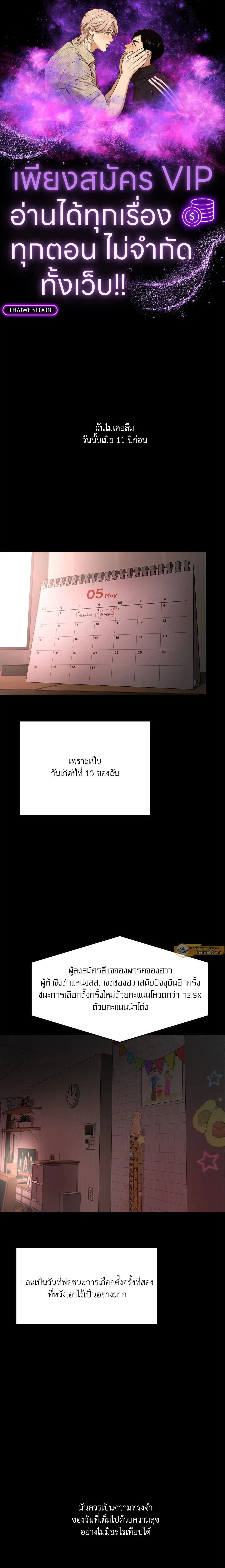 ภาพที่ 1