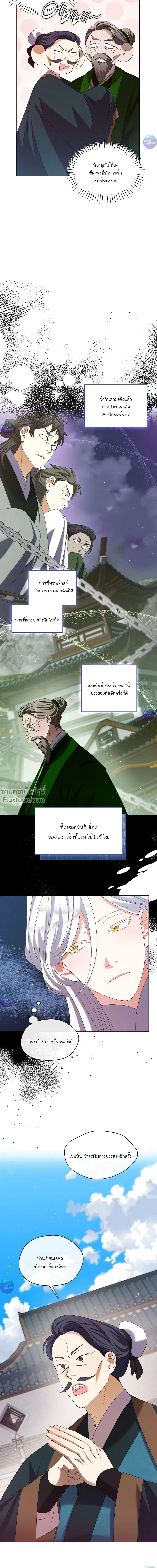 ภาพที่ 3