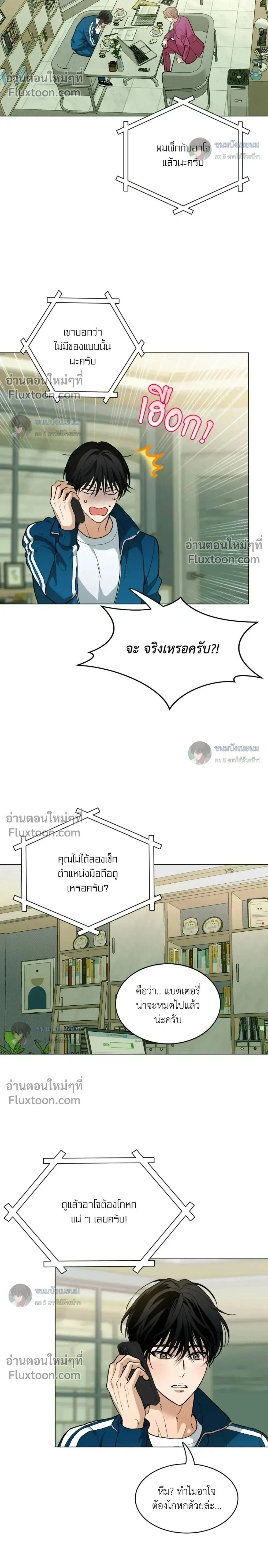 ภาพที่ 2