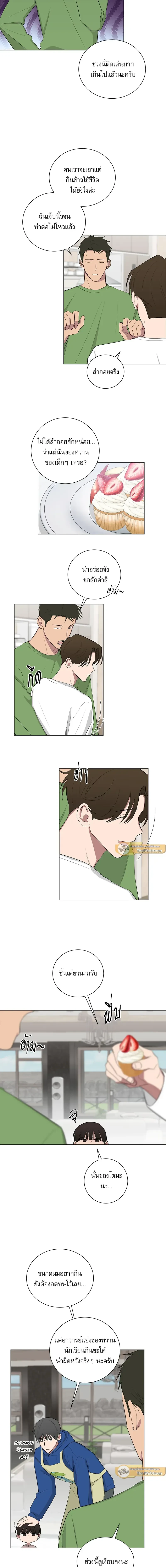 ภาพที่ 3