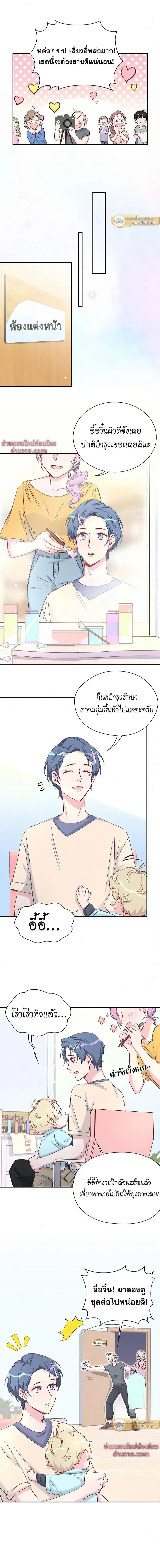 ภาพที่ 2