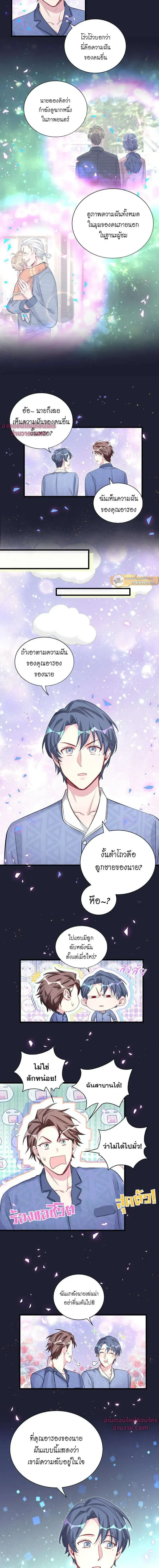 ภาพที่ 2