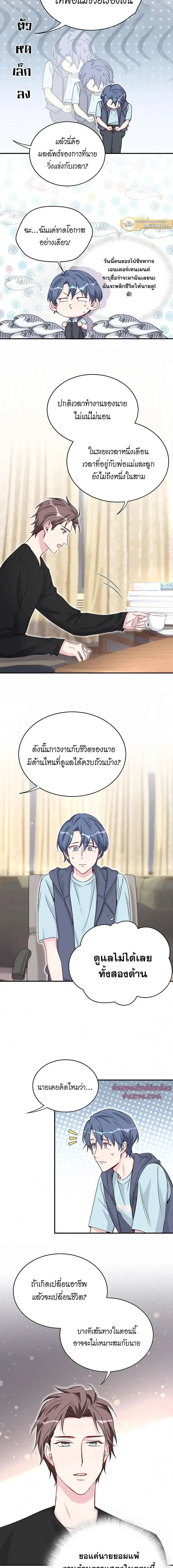 ภาพที่ 3