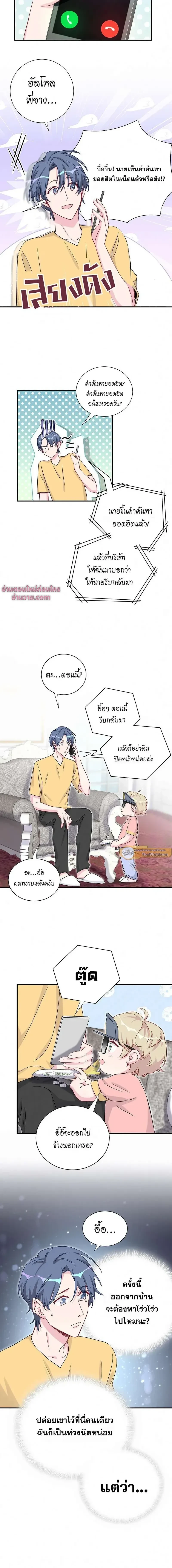 ภาพที่ 2