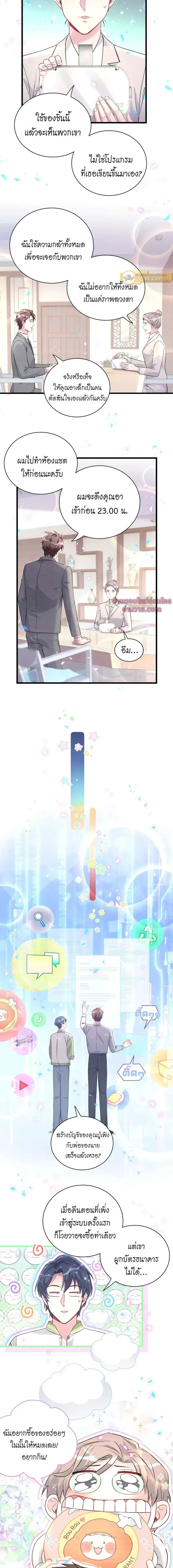 ภาพที่ 2