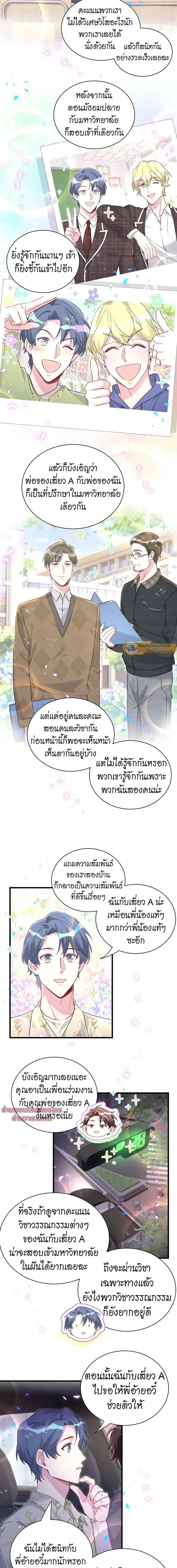ภาพที่ 3
