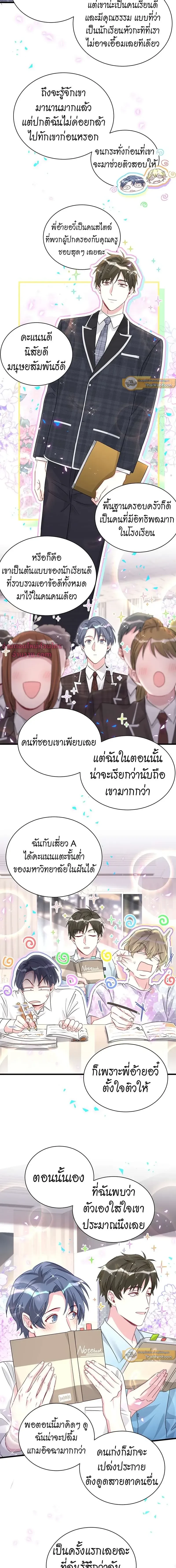 ภาพที่ 4