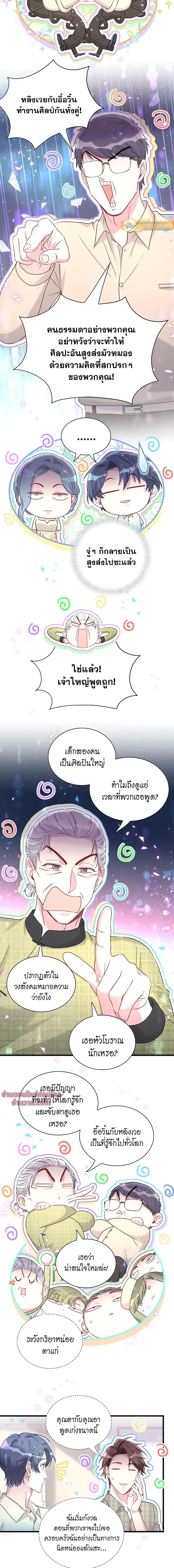 ภาพที่ 3