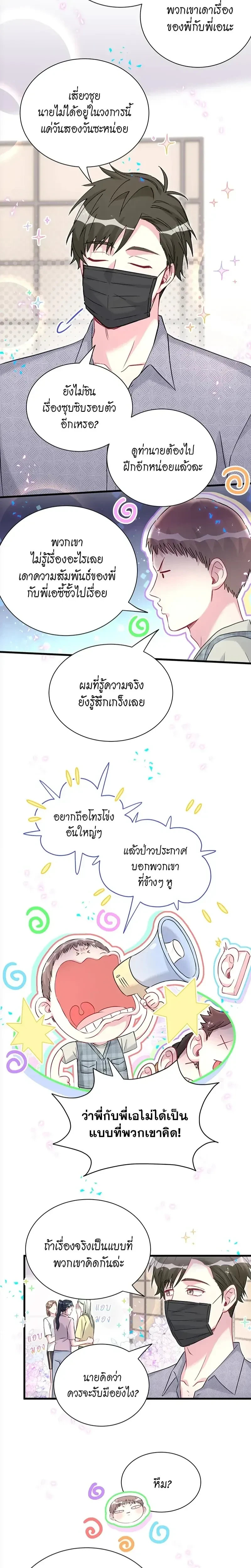 ภาพที่ 3