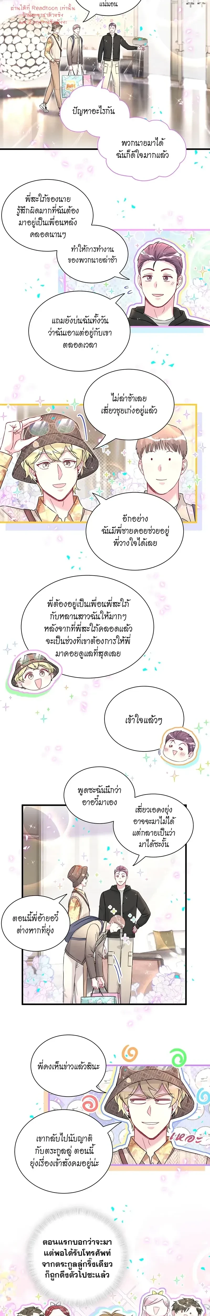 ภาพที่ 2