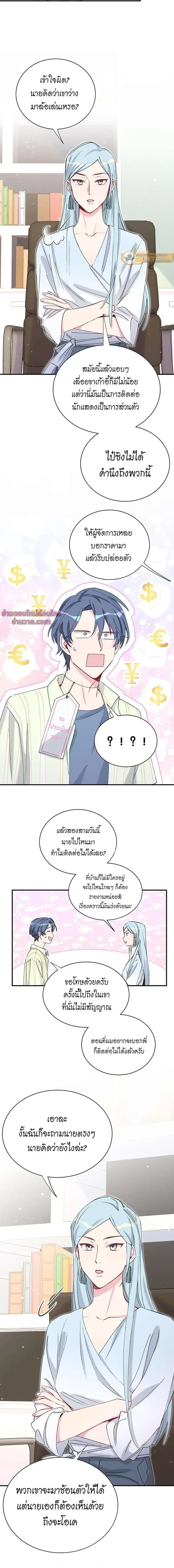 ภาพที่ 2
