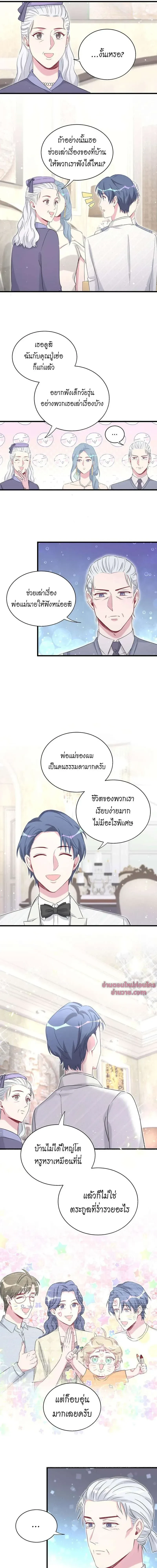 ภาพที่ 3