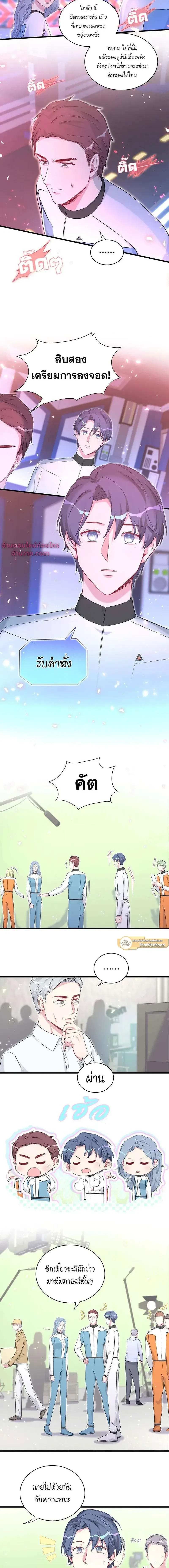 ภาพที่ 2