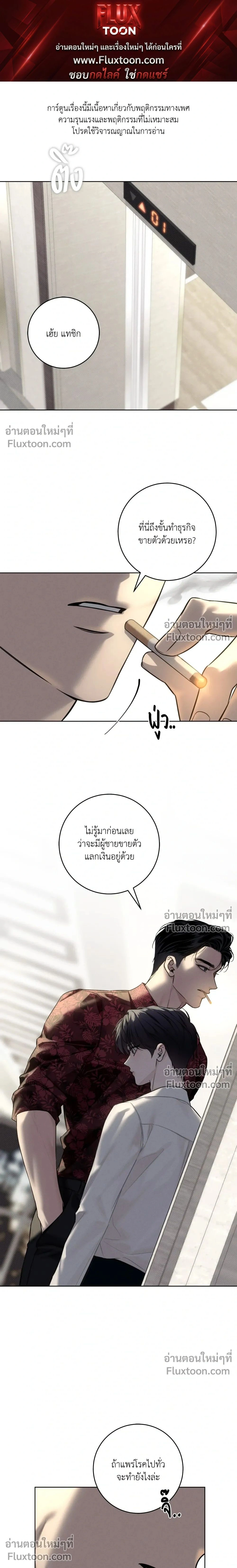 ภาพที่ 1