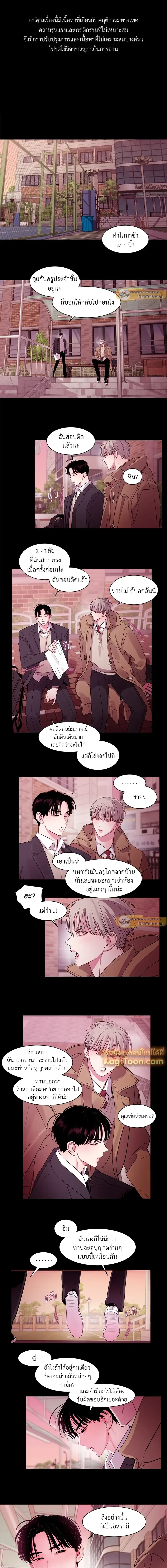 ภาพที่ 2