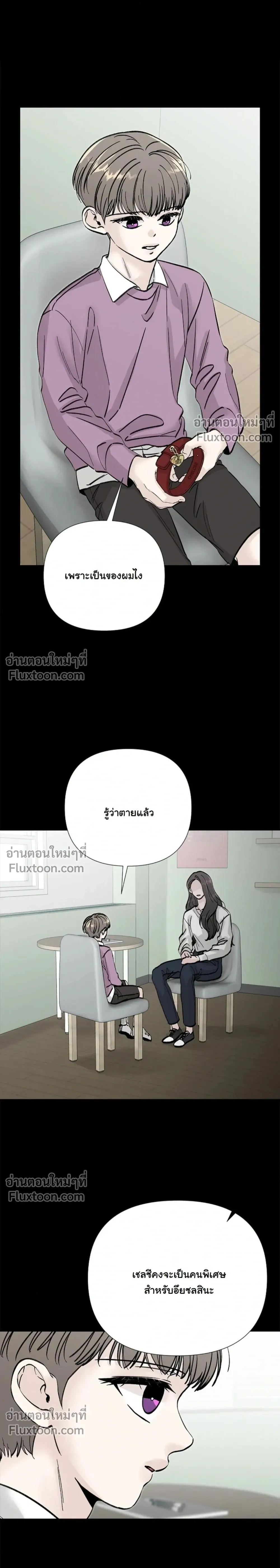 ภาพที่ 2