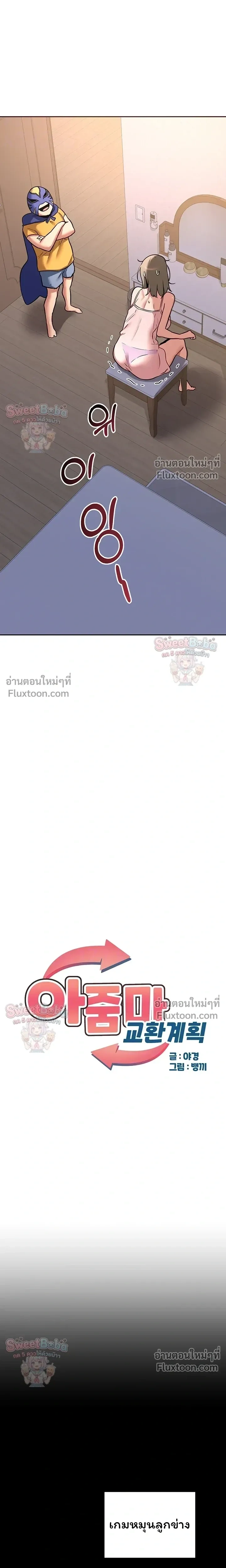 ภาพที่ 3