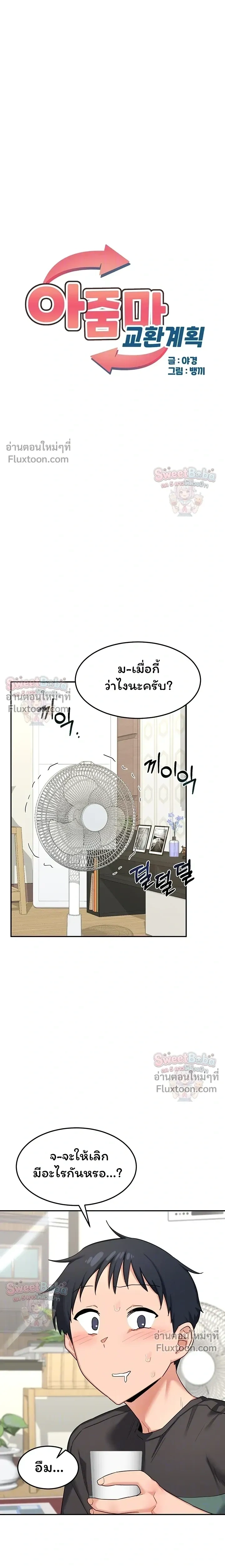 ภาพที่ 3