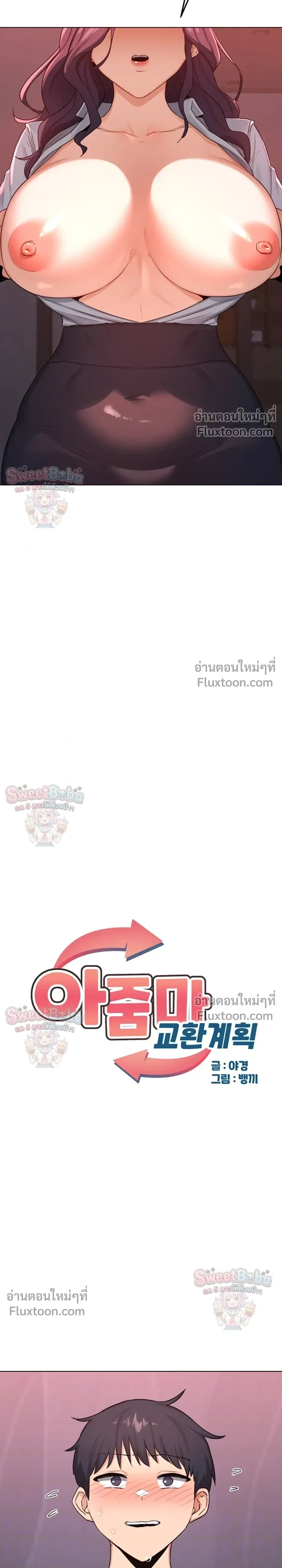 ภาพที่ 3