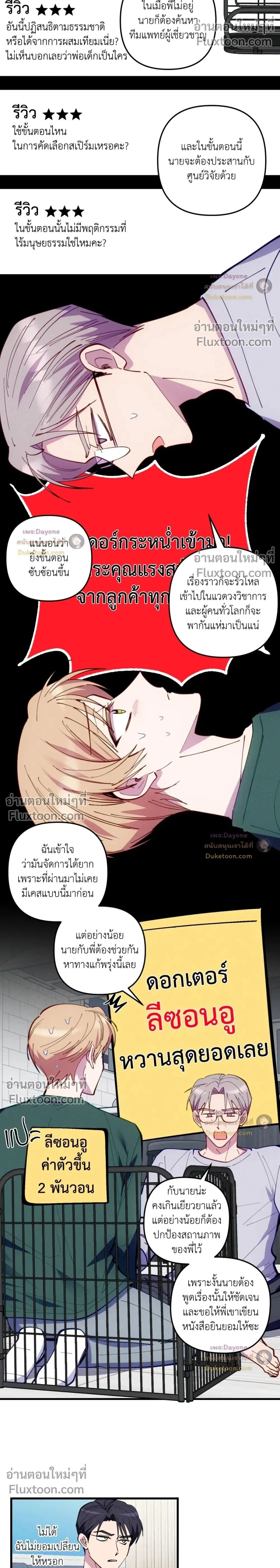 ภาพที่ 2