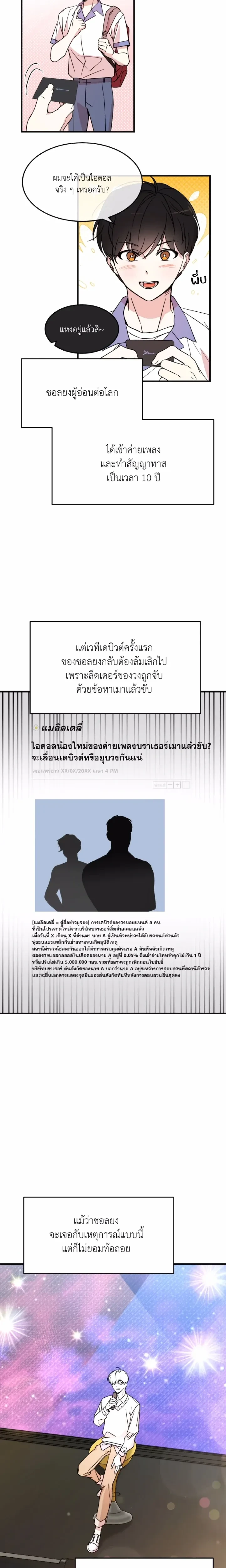 ภาพที่ 2