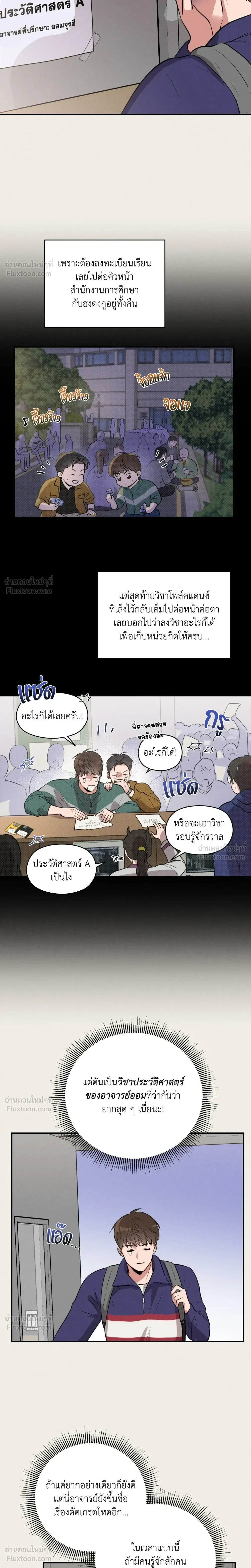 ภาพที่ 2